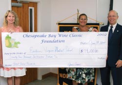 Chesapeake Bay Wine Classic Foundation