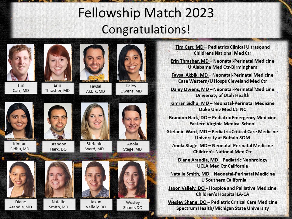 2023 Fellowship Match