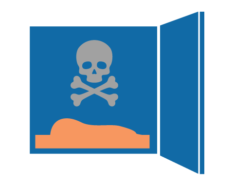 Skull and crossbones