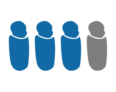 Three of four babies highlighted